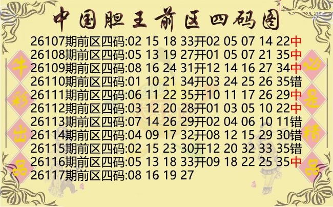 中国胆王前区四码