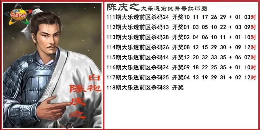 陈庆之前区杀号图
