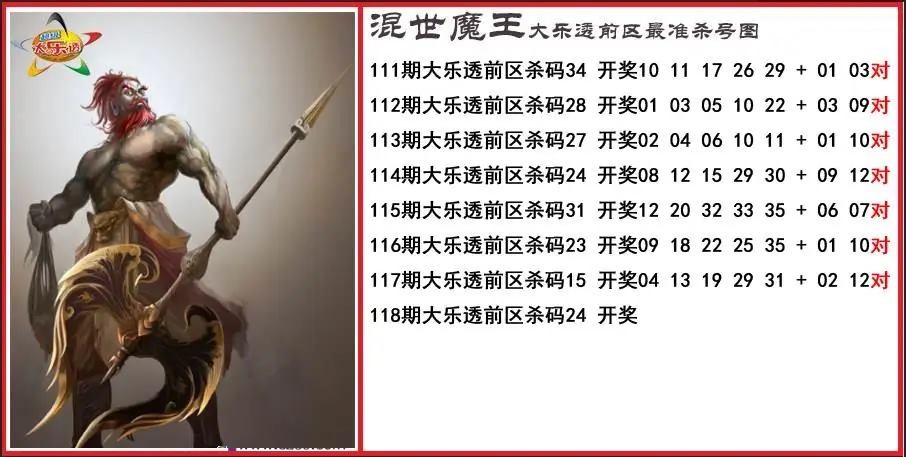 程咬金前区精准杀号图