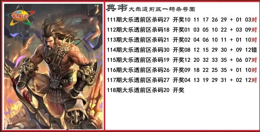 典韦前区一码杀号图