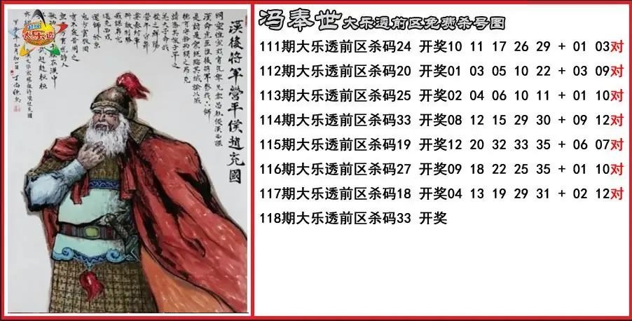 冯奉前区免费杀号图