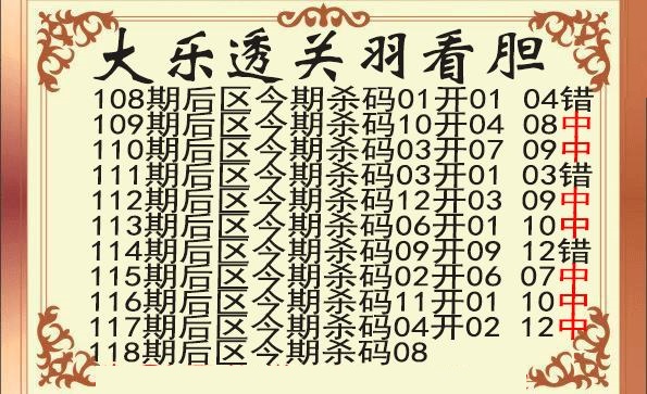 关羽后区杀号