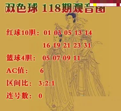 观音图