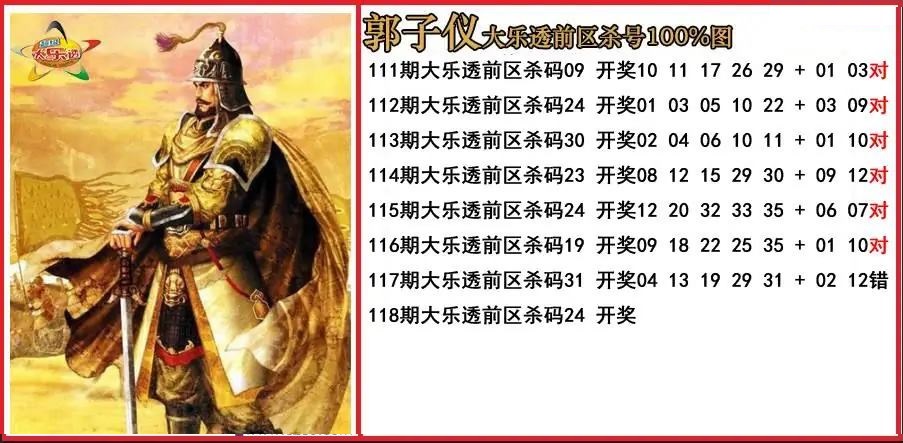 郭子仪前区杀号图