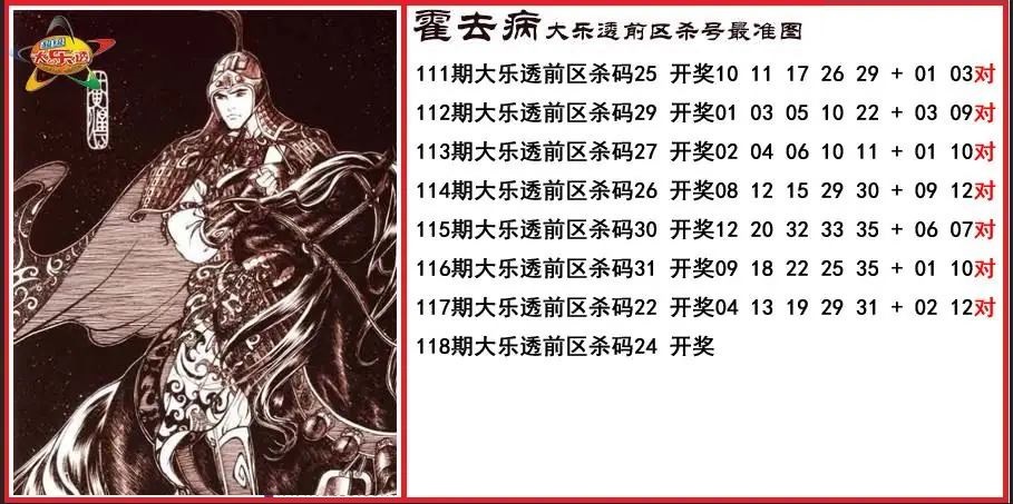 霍去病前区杀号更准图谜