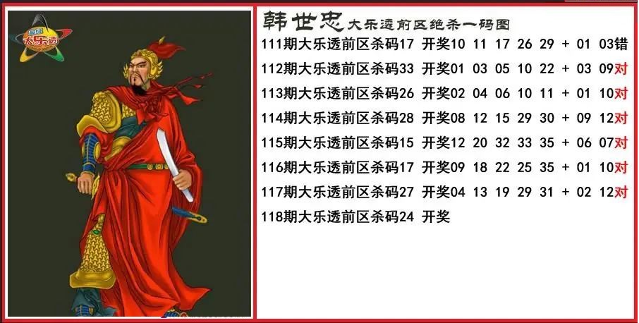 韩世忠前区绝杀一码图