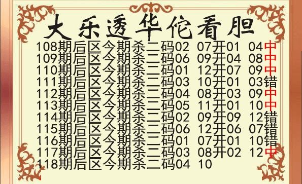 华佗看胆后区杀二码