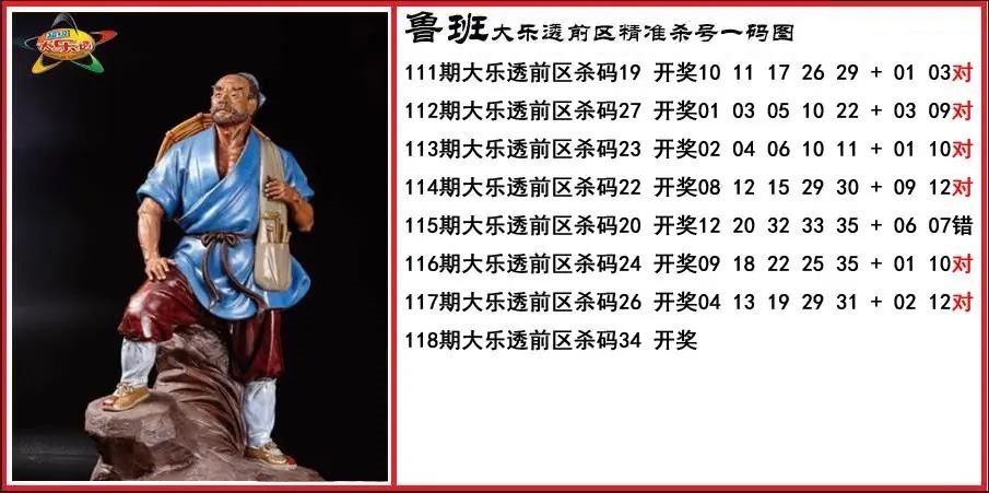 鲁班前区精准杀号一码图