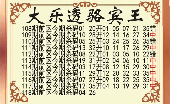 骆宾王前区杀号