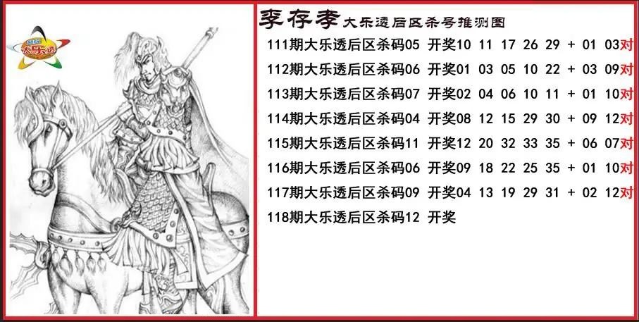 李存孝后区杀号推测图