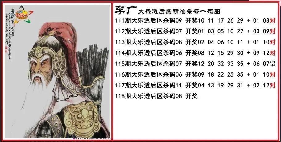 李广后区精准杀号一码图
