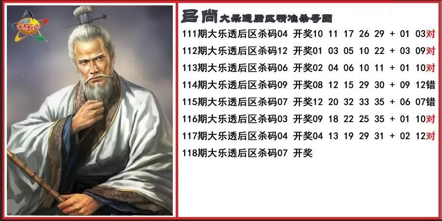 吕尚后区精准杀号图