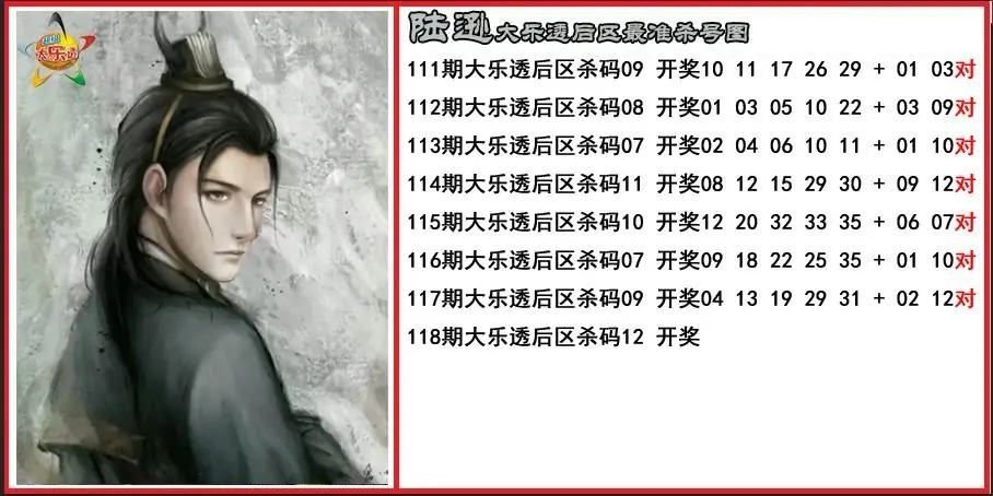 陆逊后区精准杀号图