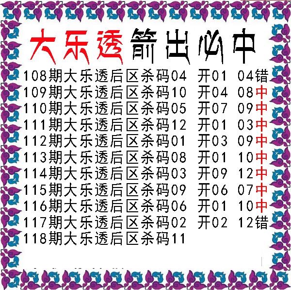 期箭出必中后区杀号
