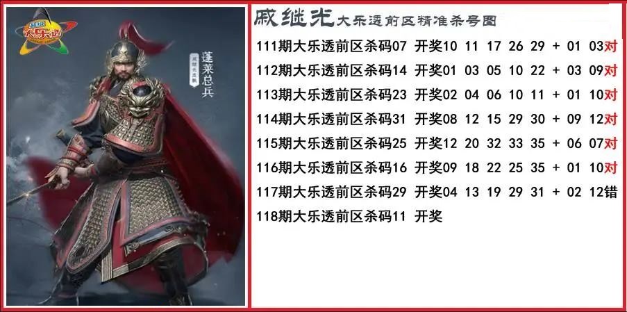 戚继光前区精准杀号图