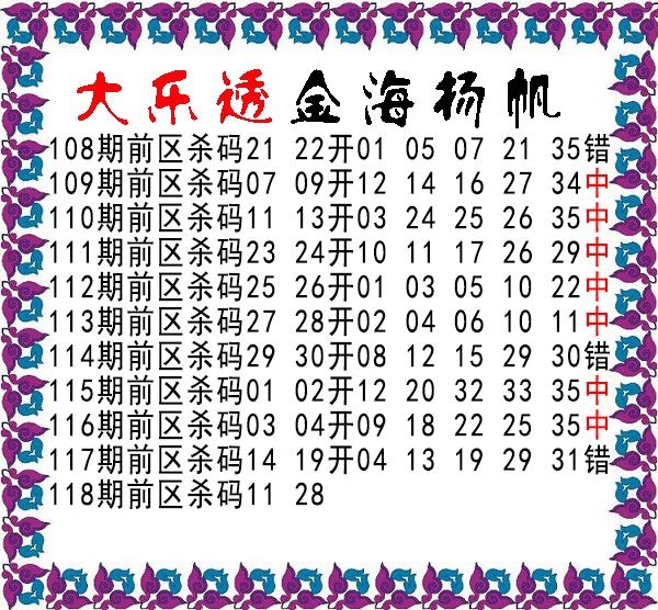 期金海扬帆前区杀号