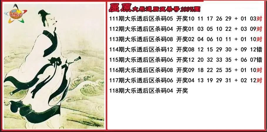 屈原后区杀号图