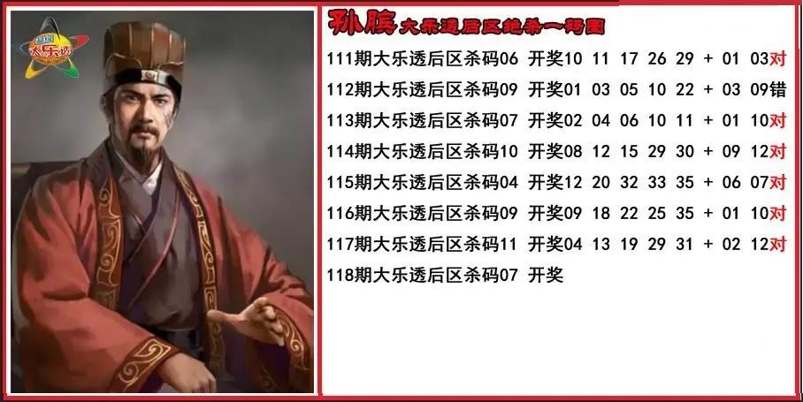孙膑后区绝杀一码图