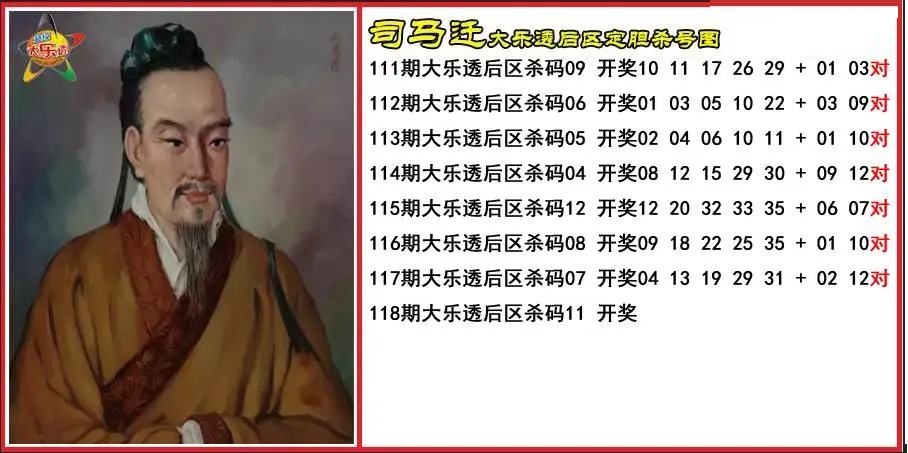 司马迁后区定胆杀号图