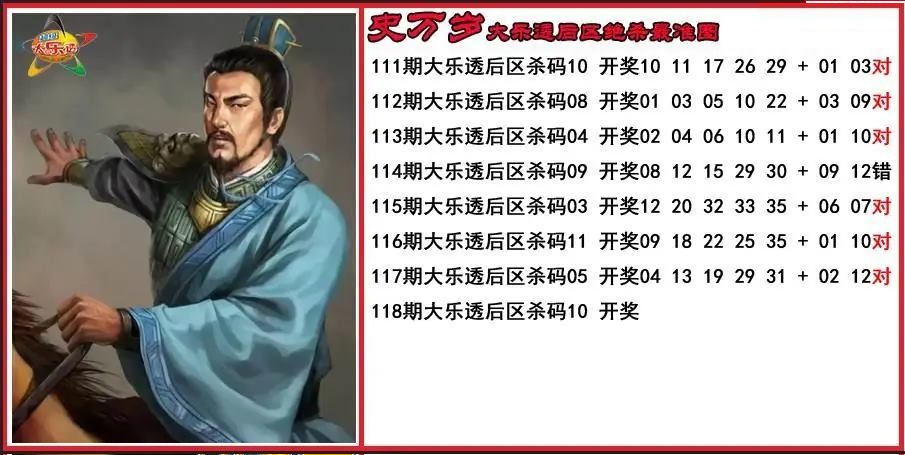 史万岁后区绝杀最准图