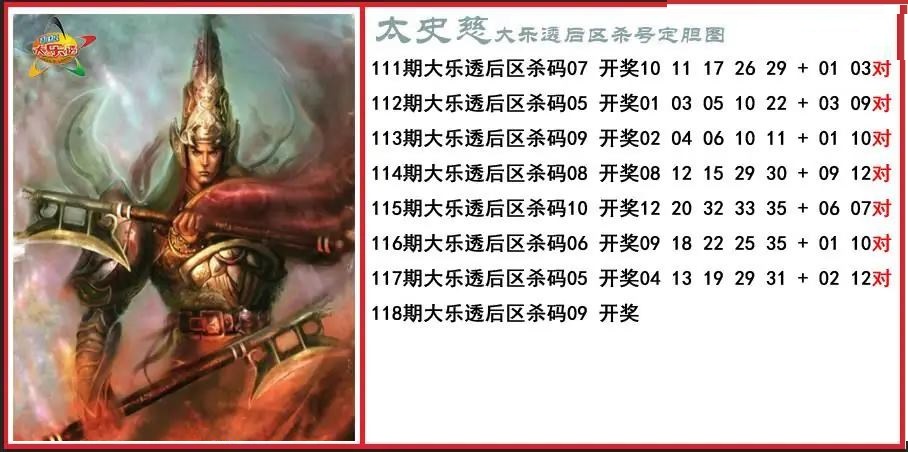 太史慈后区杀号定胆图