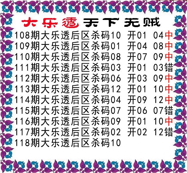 天下无贼后区杀号