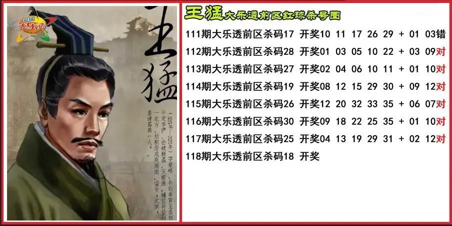 王猛前区杀号图
