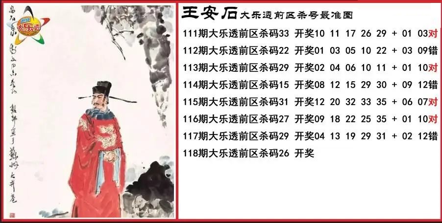 王安石前区杀号最准图