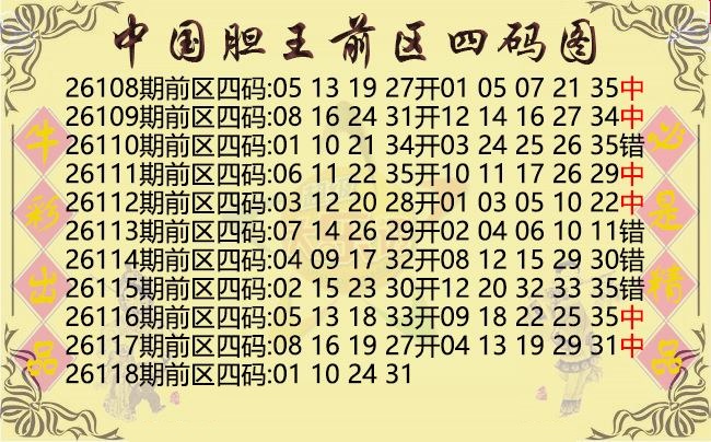 中国胆王前区四码