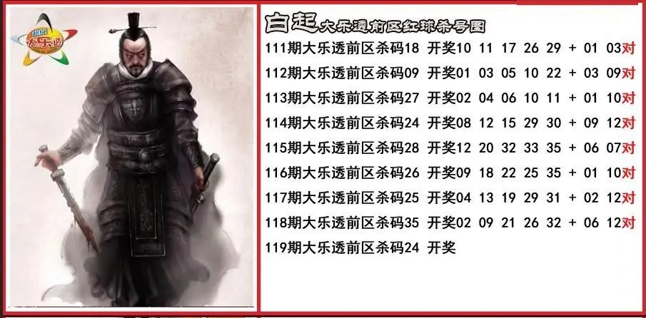 白起前区杀号图