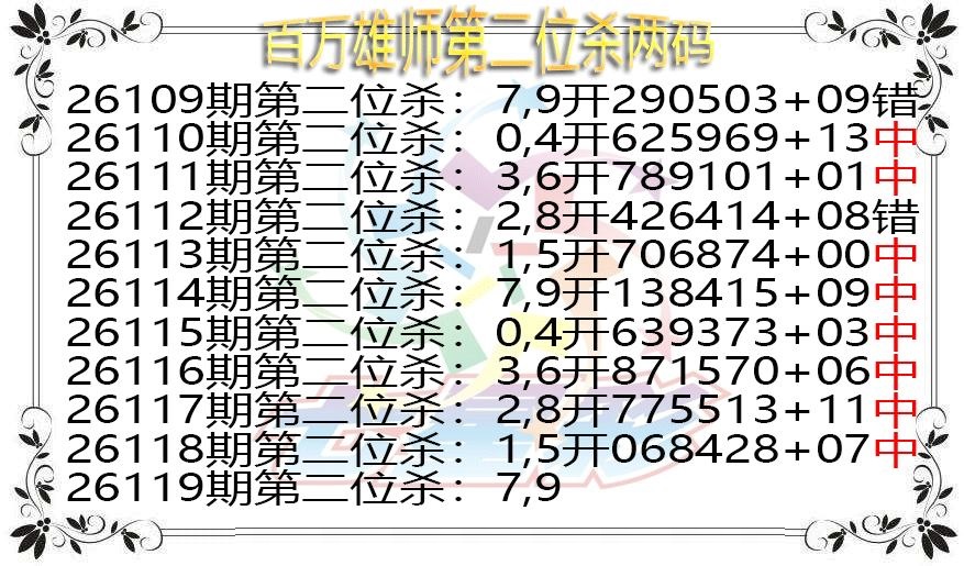 百万雄师第二位杀两码图