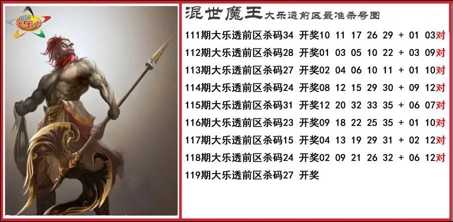 程咬金前区精准杀号图