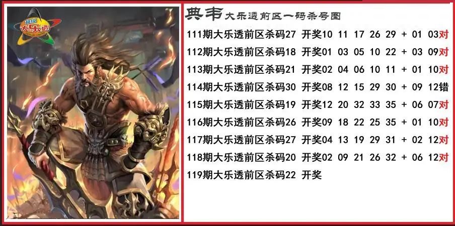 典韦前区一码杀号图