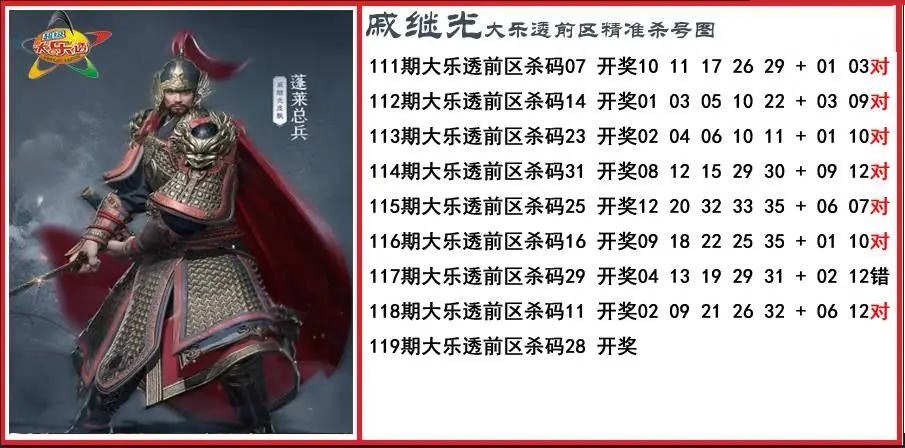 冯奉前区免费杀号图