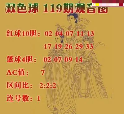 观音图
