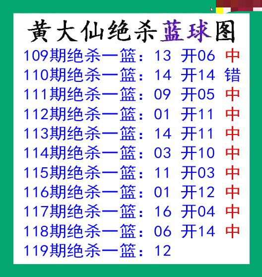 黄大仙杀蓝球