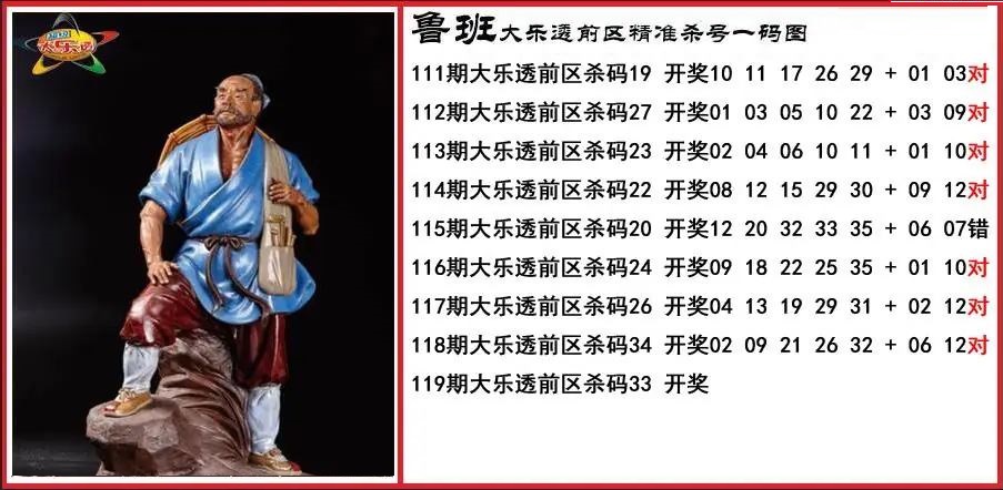 鲁班前区精准杀号一码图