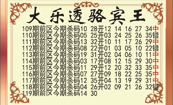 骆宾王前区杀号图