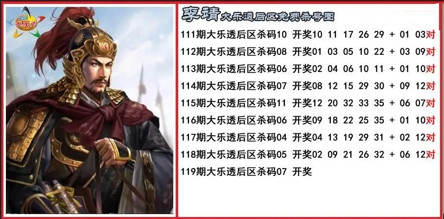 李靖后区免费杀号图