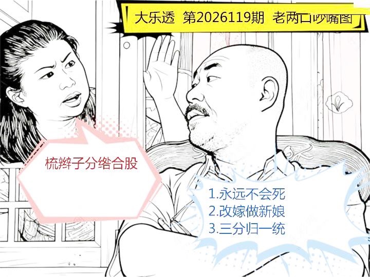 宝库先生老两口吵嘴