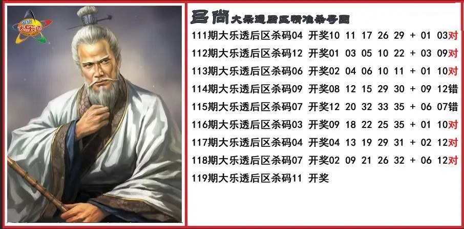 吕尚后区精准杀号图