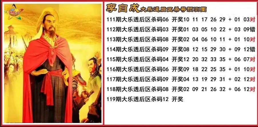 李自成后区杀号预测图