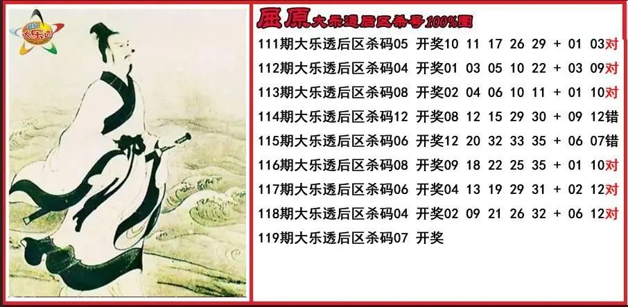 屈原后区杀号图