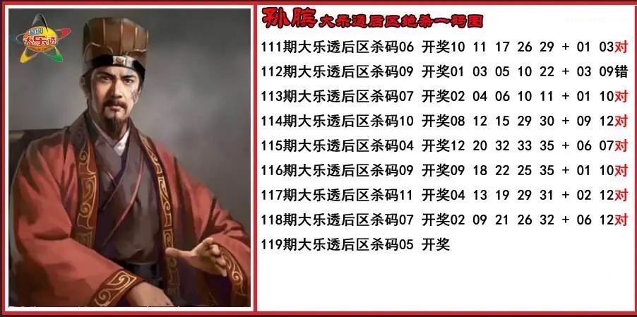 孙膑后区绝杀一码图