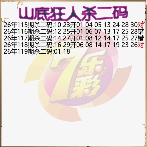 山底狂人杀二码