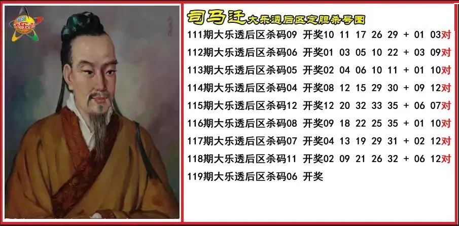 司马迁后区定胆杀号图