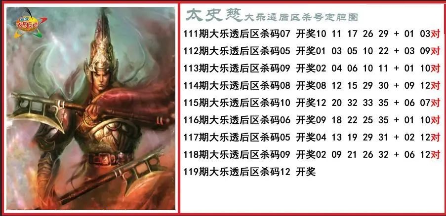 太史慈后区杀号定胆图