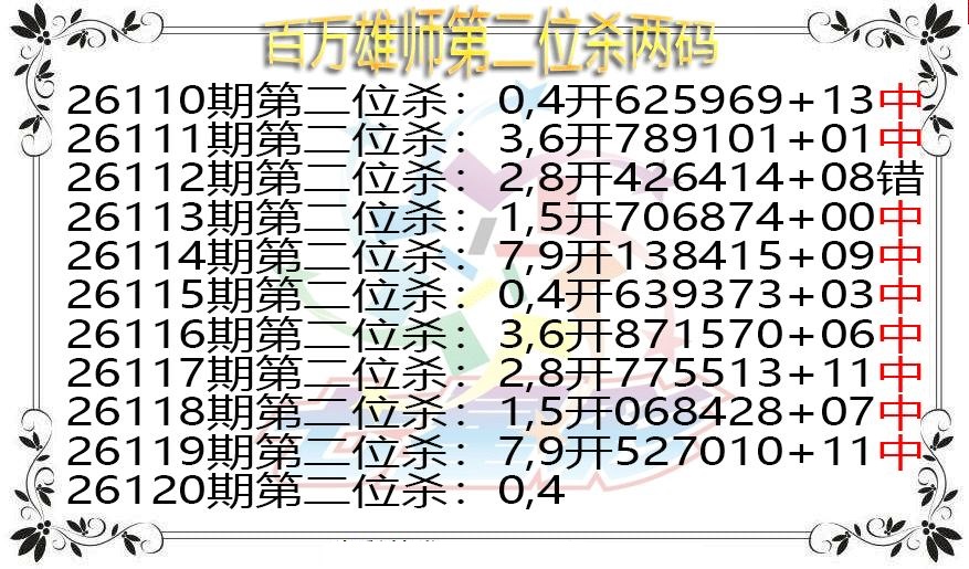 百万雄师第二位杀两码图