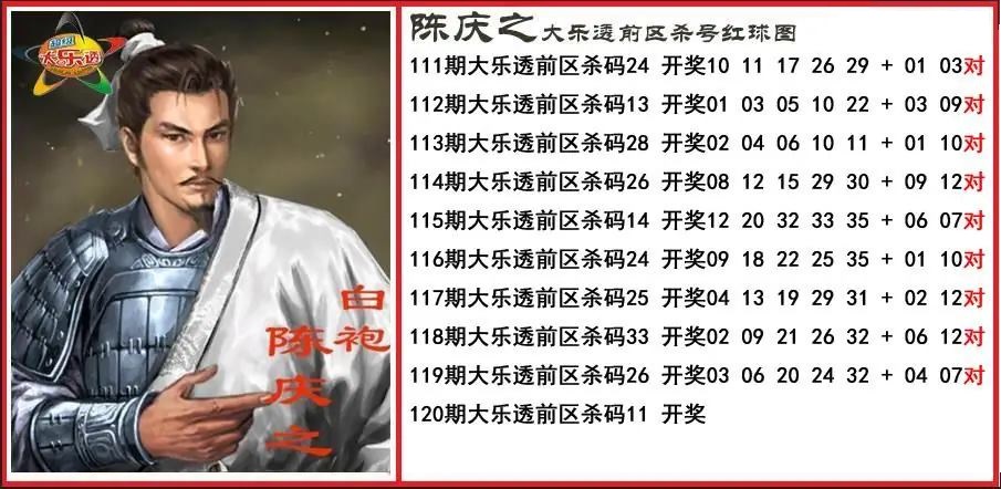 陈庆之前区杀号图