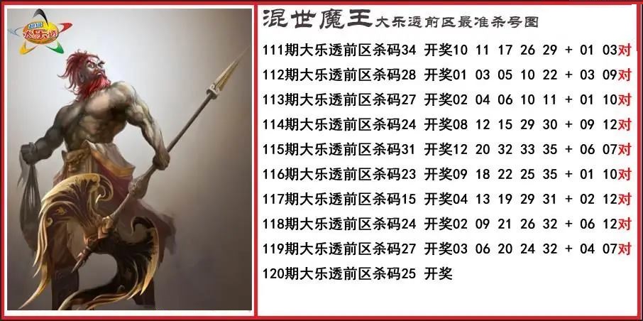 程咬金前区精准杀号图